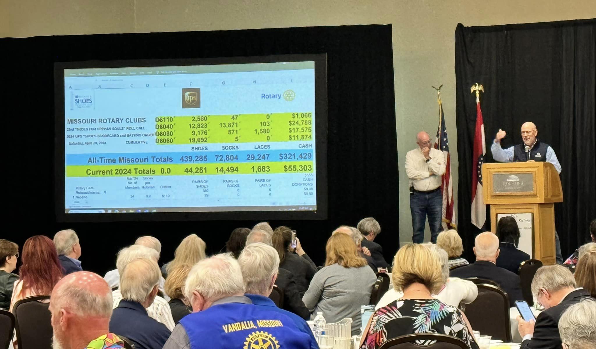 Missouri Rotarians watch the tally during the shoe roll call at their statewide conference April 20.